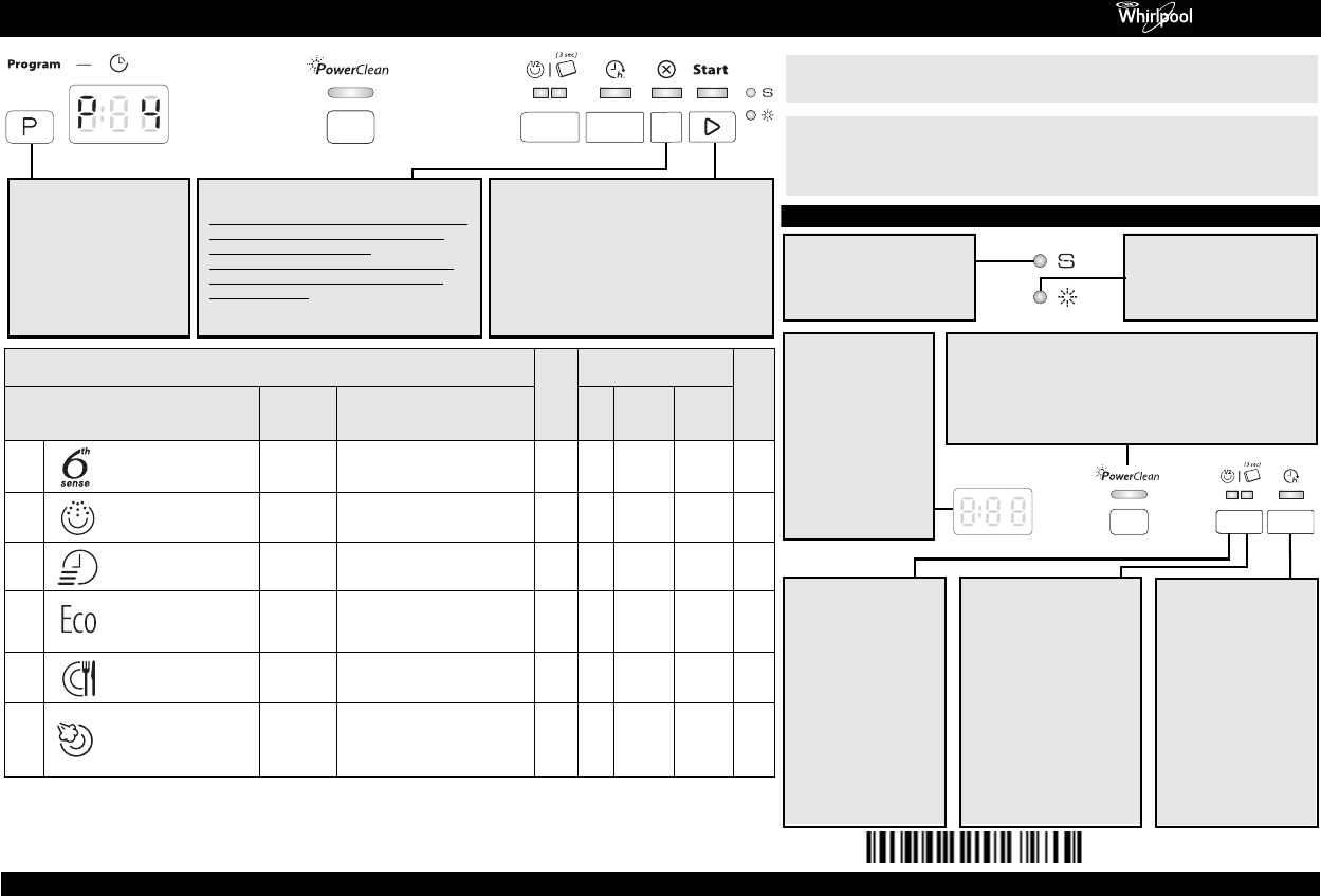 Whirlpool 6th sense dishwasher adp best sale 7570 ix